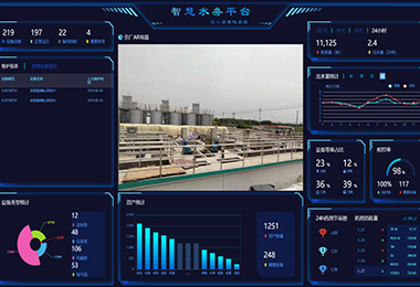 盛澤水處理公司某汙水廠智（zhì）慧水...